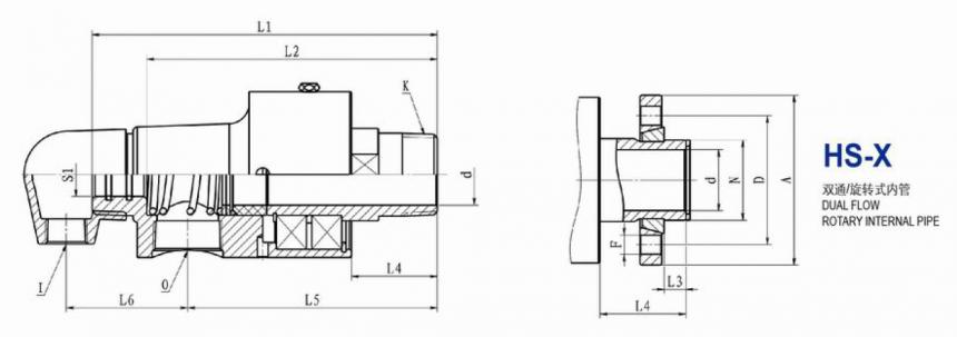 HS-X型旋轉(zhuǎn)接頭圖紙