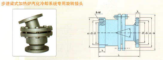 球體轉(zhuǎn)動式旋轉(zhuǎn)接頭規(guī)格尺寸選型
