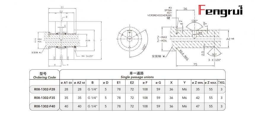 R型旋轉(zhuǎn)接頭圖紙及規(guī)格型號(hào)尺寸