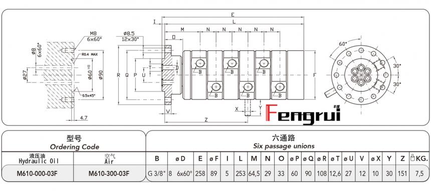 FRDTM610型六通路旋轉(zhuǎn)接頭圖紙及規(guī)格型號尺寸