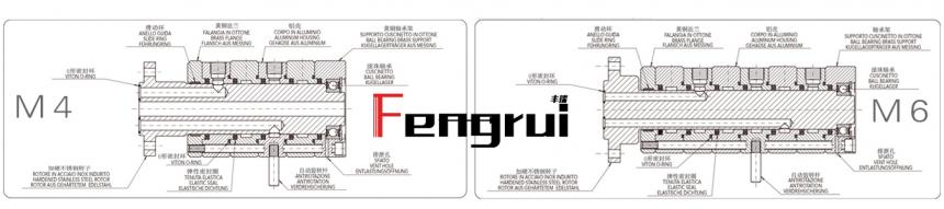 FRDTM型多通路旋轉(zhuǎn)接頭內(nèi)部構(gòu)造